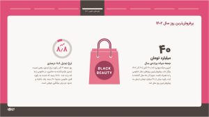 10سالگی خانومی images 21