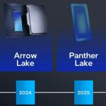 رونمایی اینتل از سری پردازنده های دسکتاپ Core Ultra 200 Arrow Lake-S