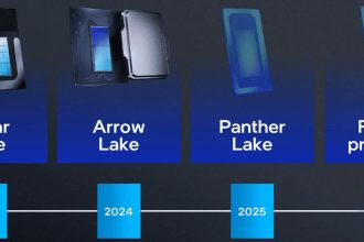 رونمایی اینتل از سری پردازنده های دسکتاپ Core Ultra 200 Arrow Lake-S