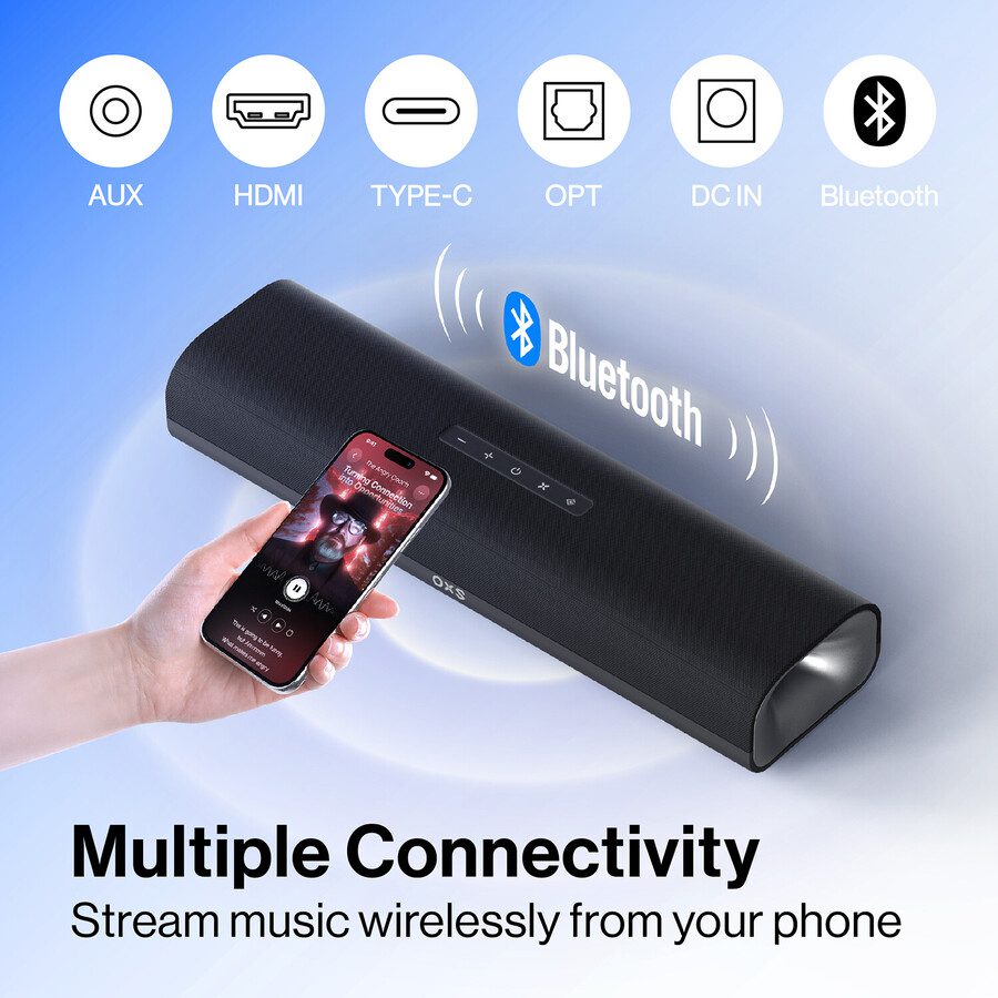 رونمایی OXS از ساندبار گیمینگ S2 Thunder Lite، تجربۀ جدیدی از گیمینگ! 15 56858