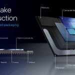 اطلاعات پردازنده های Lunar Lake فاش شد، 9 مدل پردازندۀ اینتل در راه بازار هستند