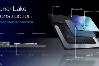 اطلاعات پردازنده های Lunar Lake فاش شد، 9 مدل پردازندۀ اینتل در راه بازار هستند