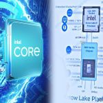 افشای جزئیات چیپست سری 800 اینتل به گزارش رسانه مدیاتی، طبق گزارش‌های منتشر شده در انجمن ChipHell توسط کاربر HXL، جزئیاتی از بلوک دیاگرام چیپست سری 800 اینتل که قرار است با نسل بعدی پردازنده‌های دسکتاپ هسته فوق العاده (Arrow Lake-S) اینتل همراه شود، به بیرون درز پیدا کرده است.