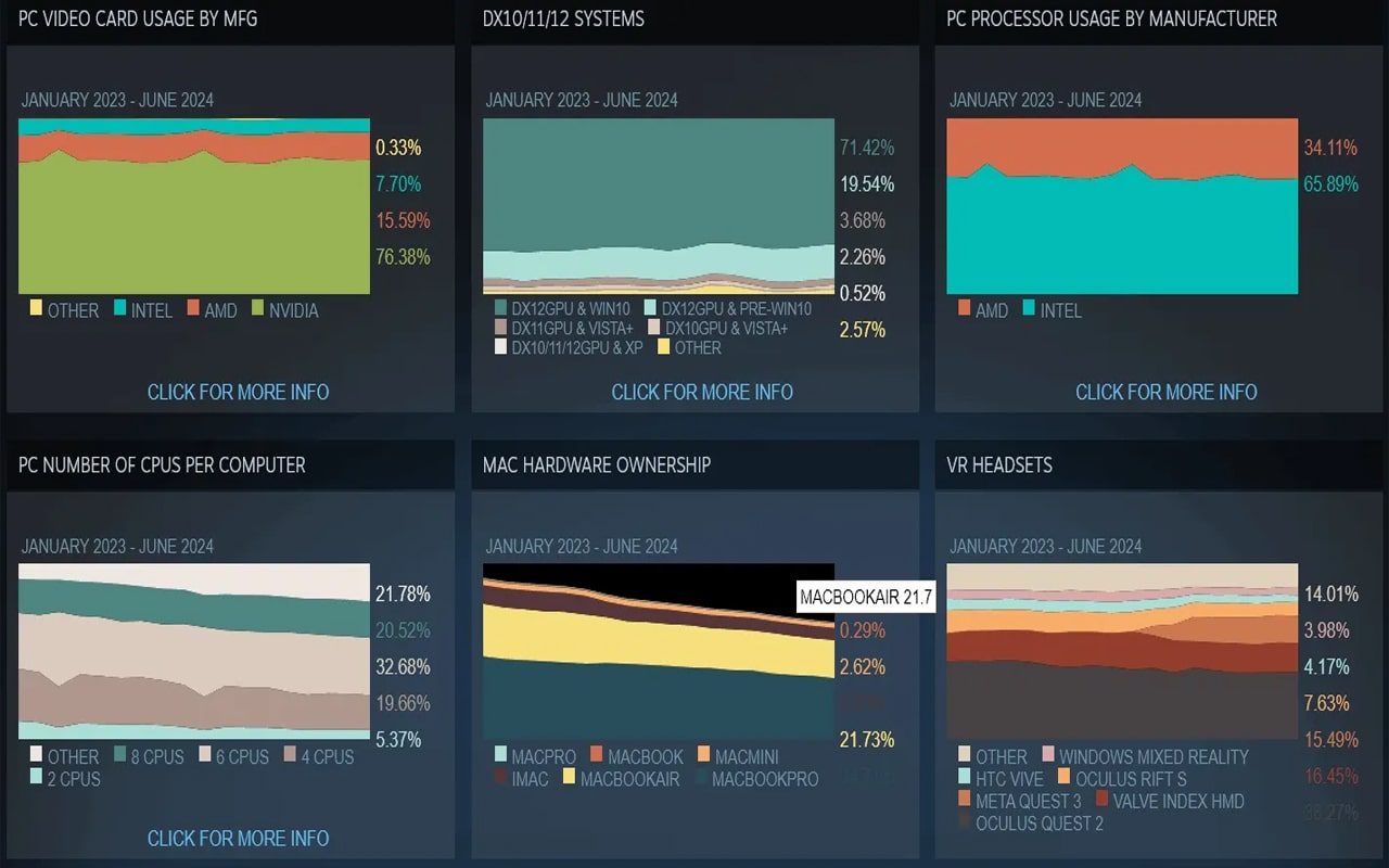 Untitled 69897868 min