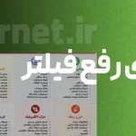 چطور در سال ۱۴۰۳ درخواست رفع فیلتر سایت خود را ثبت کنیم؟