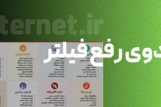چطور در سال ۱۴۰۳ درخواست رفع فیلتر سایت خود را ثبت کنیم؟