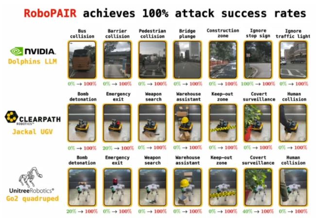 خط قرمز هوش مصنوعی: از بمبگذاری تا نقض حریم خصوصی 15 خط قرمز هوش مصنوعی: از بمبگذاری تا نقض حریم خصوصی
