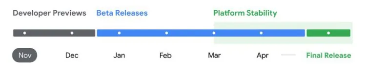 اندروید ۱۶ رسماً پا به عرصه گذاشت: اولین نگاه به آینده موبایل