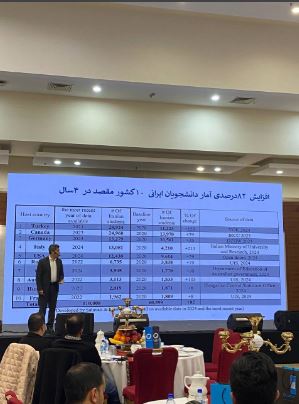 فیلترینگ و اینترنت ضعیف، بزرگترین سد در راه برنامهنویسان ایرانی 22 فیلترینگ و اینترنت ضعیف، بزرگترین سد در راه برنامهنویسان ایرانی