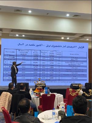 فیلترینگ و اینترنت ضعیف، بزرگترین سد در راه برنامهنویسان ایرانی 23 فیلترینگ و اینترنت ضعیف، بزرگترین سد در راه برنامهنویسان ایرانی