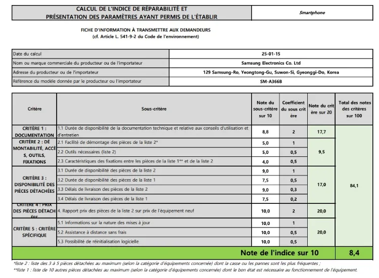 امتیاز تعمیرپذیری ،گلکسی A56 و A36 سامسونگ پیش از عرضه 15 امتیاز تعمیرپذیری ،گلکسی A56 و A36 سامسونگ پیش از عرضه