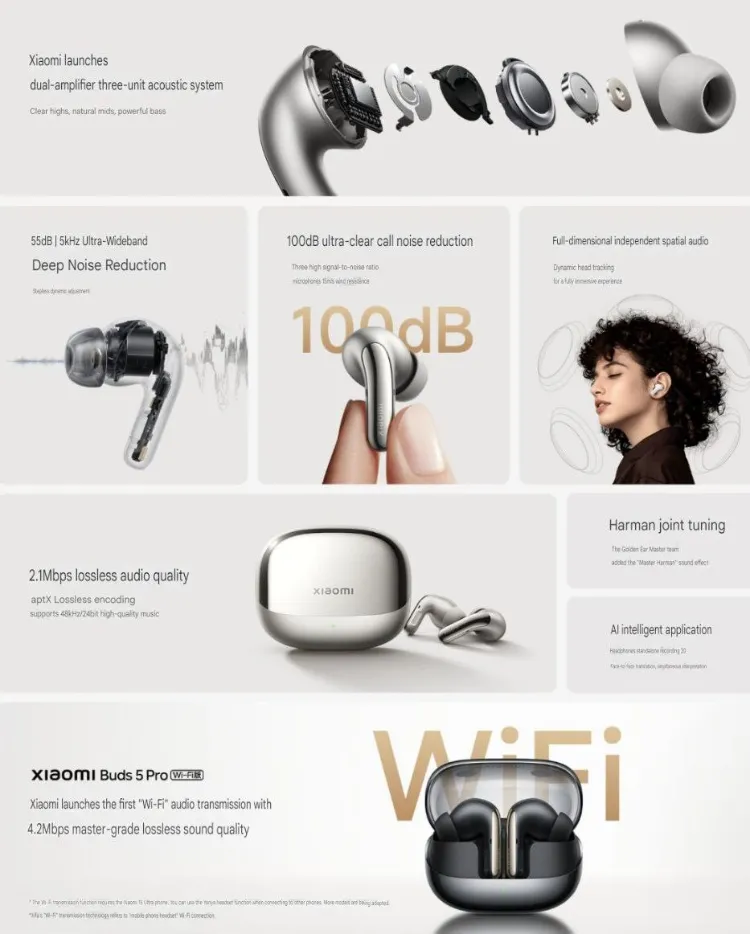  شیائومی بادز 5 پرو: غرق در موسیقی با کیفیت صدای بی‌نظیر و حذف نویز قدرتمند