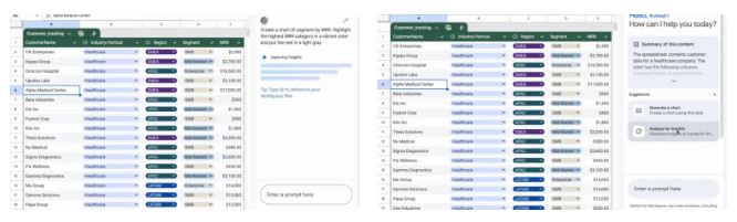 هوش مصنوعی به Google Sheets جان تازه بخشید: سرعت و کارایی بیسابقه! 14 هوش مصنوعی به Google Sheets جان تازه بخشید: سرعت و کارایی بیسابقه!