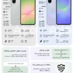 قابلیت‌های کلیدی گلکسی A56 و A36: انقلابی در میان‌رده‌های سامسونگ