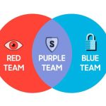 راهکارهای سامسونگ برای محافظت از دستگاه‌های Galaxy در برابر تهدیدات سایبری