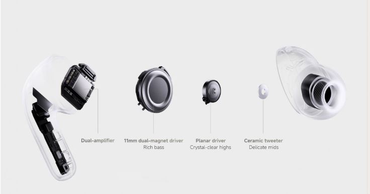 بررسی شیائومی Buds 5 Pro: پادشاه جدید ایربادهای بیسیم با صدایی فراتر از انتظار 16 ww 5