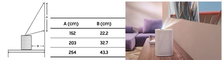 انقلابی در نمایشگرها: Samsung The Premiere 5 با قابلیت لمسی 100 اینچی رونمایی شد 15 انقلابی در نمایشگرها: Samsung The Premiere 5 با قابلیت لمسی 100 اینچی رونمایی شد