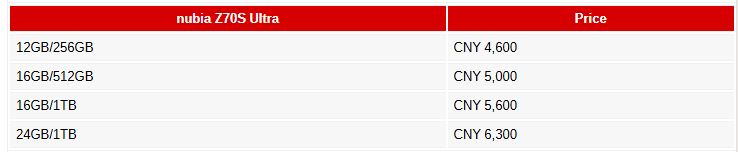 nubia Z70S Ultra رونمایی شد: دوربین 1/1.3 اینچی غول‌پیکر و باتری 6600mAh با دوام استثنایی!