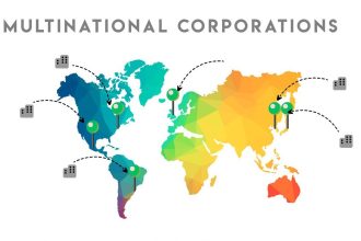شرکت‌های چندملیتی و فعالیت‌های بورسی آن‌ها در بازارهای جهانی