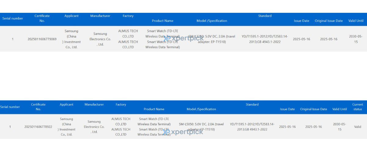 شارژ گلکسی واچ ۸ و کلاسیک: بهبودی در راه است یا گامی به عقب 14 شارژ گلکسی واچ ۸ و کلاسیک: بهبودی در راه است یا گامی به عقب