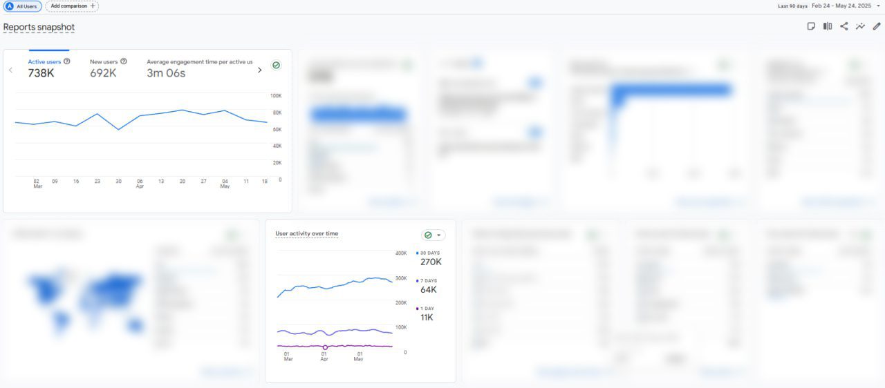 بیانیه تکمیلی ژاکِت درباره سهم بازار و رهبری در اکوسیستم وردپرس ایران 22 بیانیه تکمیلی ژاکِت درباره سهم بازار و رهبری در اکوسیستم وردپرس ایران