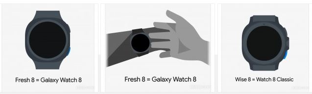 طراحی متفاوت گلکسی واچ 8 سامسونگ لو رفت: ترکیب جسورانه مربع و دایره 14 طراحی متفاوت گلکسی واچ 8 سامسونگ لو رفت: ترکیب جسورانه مربع و دایره