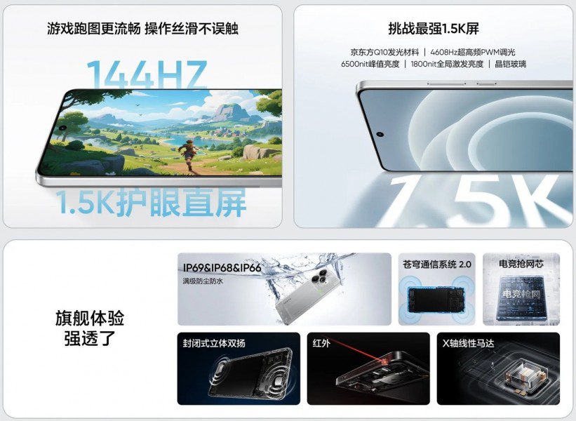 ریلمی نئو ۷ توربو: غولِ ضدآب با نمایشگر خیرهکننده به میدان میآید 14 ریلمی نئو ۷ توربو: غولِ ضدآب با نمایشگر خیرهکننده به میدان میآید