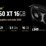 رقیب جدید وارد میدان شد: معرفی کارت گرافیک AMD Radeon RX 9060 XT با قیمت شگفت انگیز