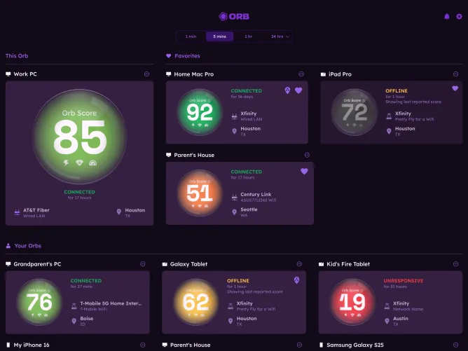 کاهش عجیب اپلیکیشنهای اندروید: چه بر سر گوگل پلی آمده است 21 کاهش عجیب اپلیکیشنهای اندروید: چه بر سر گوگل پلی آمده است