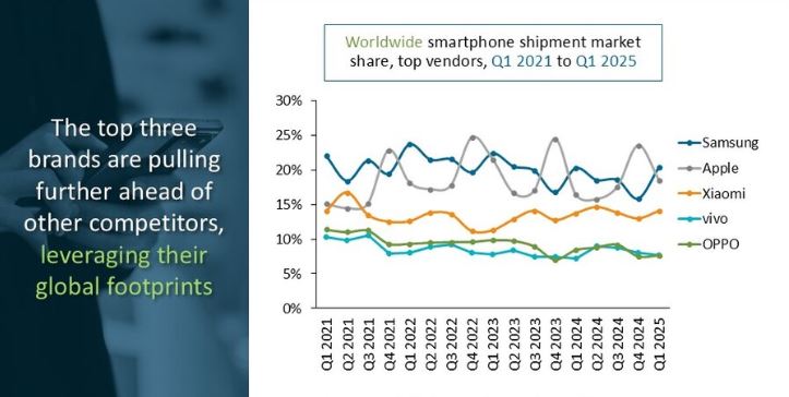 شکستن انحصار گوگل: غولهای چینی به دنبال سیستم عامل مستقل 14 شکستن انحصار گوگل: غولهای چینی به دنبال سیستم عامل مستقل
