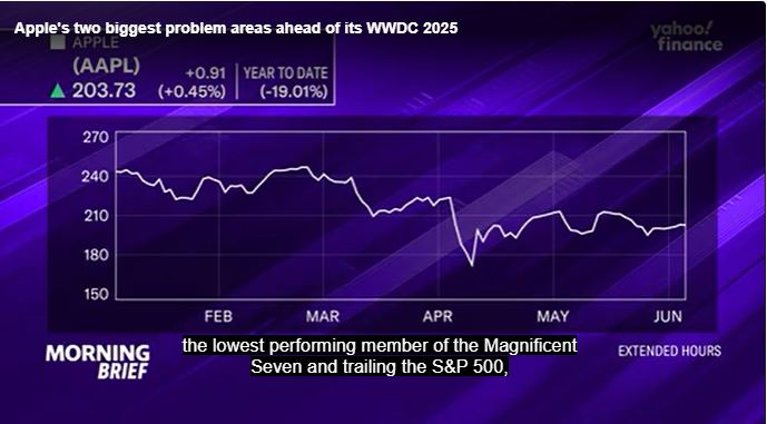 هوش مصنوعی اپل: آیا دوران طلایی آن فرا رسیده است 14 هوش مصنوعی اپل: آیا دوران طلایی آن فرا رسیده است