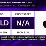 هوش مصنوعی اپل: آیا دوران طلایی آن فرا رسیده است