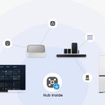 خانه هوشمند شما با SmartThings سامسونگ: کنترل آسان‌تر از همیشه
