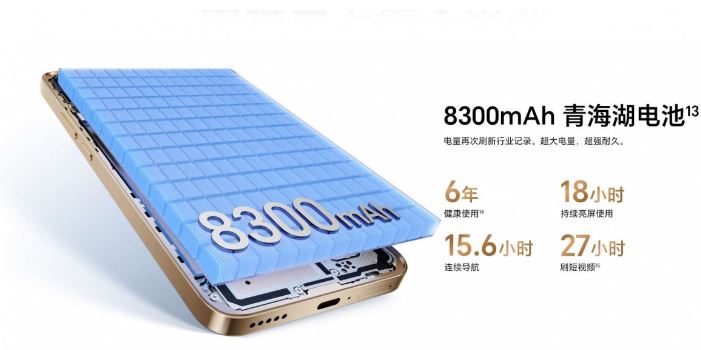 Honor X70 با باتری غولپیکر ۸۳۰۰ میلیآمپرساعتی رسماً معرفی شد 14 Honor X70 با باتری غولپیکر ۸۳۰۰ میلیآمپرساعتی رسماً معرفی شد