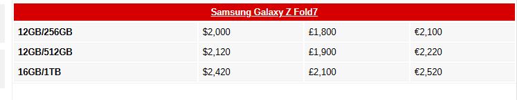 سامسونگ محصولات تاشو و پوشیدنی جدید خود را جهانی کرد: Z Fold 7، Z Flip 7 و Watch 8 عرضه شدند 14 سامسونگ محصولات تاشو و پوشیدنی جدید خود را جهانی کرد: Z Fold 7، Z Flip 7 و Watch 8 عرضه شدند