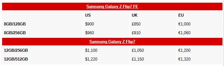 سامسونگ محصولات تاشو و پوشیدنی جدید خود را جهانی کرد: Z Fold 7، Z Flip 7 و Watch 8 عرضه شدند 16 cc 26