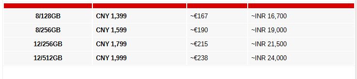 Honor X70 با باتری غولپیکر ۸۳۰۰ میلیآمپرساعتی رسماً معرفی شد 15 Honor X70 با باتری غولپیکر ۸۳۰۰ میلیآمپرساعتی رسماً معرفی شد