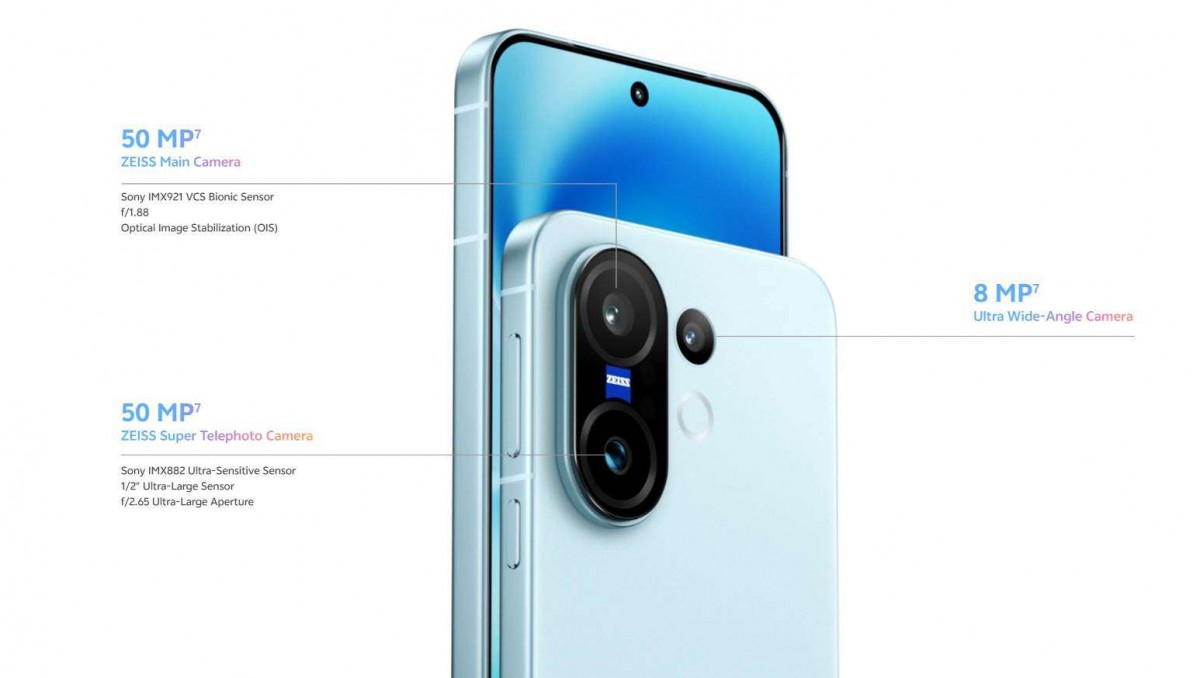 پرچمدار جمع‌وجور vivo X200 FE: آیا این گوشی تمام انتظارات شما را برآورده می‌کند