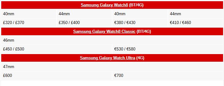 سامسونگ محصولات تاشو و پوشیدنی جدید خود را جهانی کرد: Z Fold 7، Z Flip 7 و Watch 8 عرضه شدند 19 سامسونگ محصولات تاشو و پوشیدنی جدید خود را جهانی کرد: Z Fold 7، Z Flip 7 و Watch 8 عرضه شدند