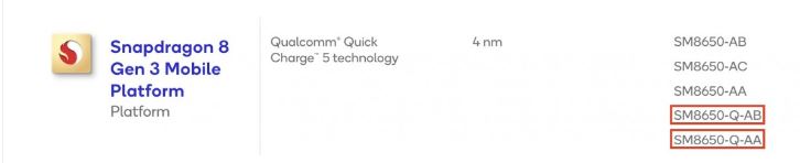 اسنپدراگون ۸ نسل ۳ در دو نسخه جدید – کوالکام چه غافلگیریای دارد 14 اسنپدراگون ۸ نسل ۳ در دو نسخه جدید – کوالکام چه غافلگیریای دارد