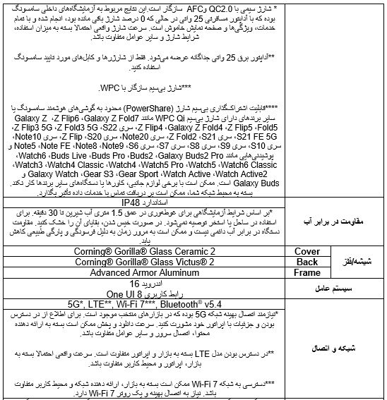 گلکسی زد فولد ۷ سامسونگ: باریک‌ترین و هوشمندترین گوشی تاشو جهان رونمایی شد