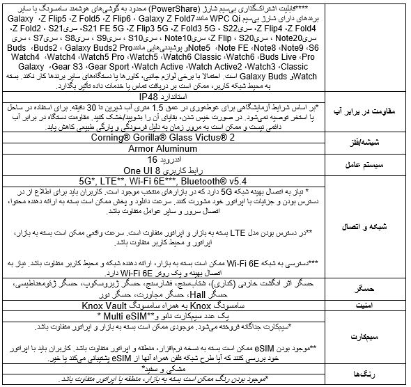 سامسونگ Galaxy Z Flip7 را معرفی کرد: انقلاب تاشو در دستان شما 19 سامسونگ Galaxy Z Flip7 را معرفی کرد: انقلاب تاشو در دستان شما