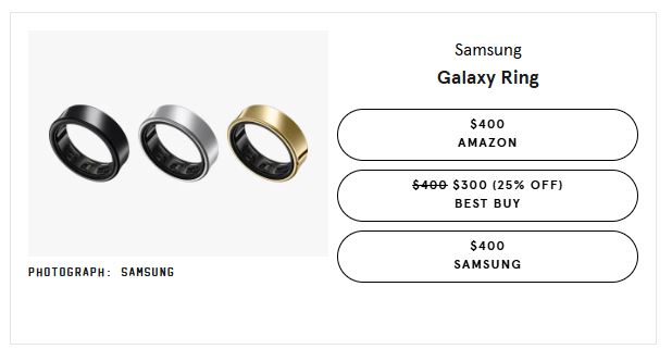 ۲۰ تخفیف برتر پرایم دی آمازون برای ردیاب‌های تناسب اندام و رینگ‌های هوشمند