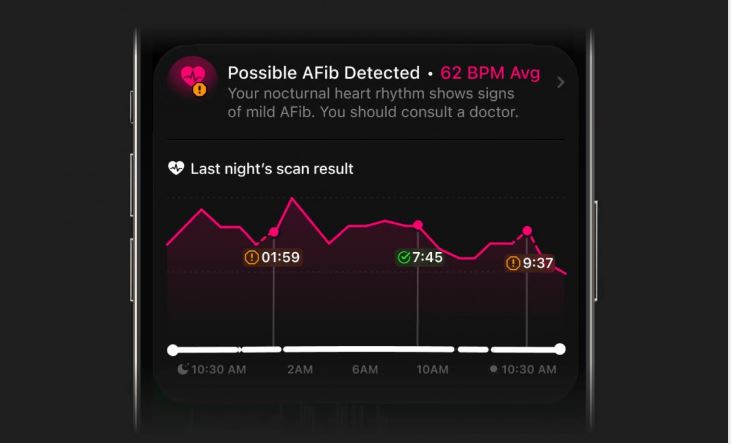 تخفیف استثنایی Ultrahuman Ring Air: پرایم دی را با ۱۰٪ تخفیف بیشتر غنیمت بشمارید 16 تخفیف استثنایی Ultrahuman Ring Air: پرایم دی را با ۱۰٪ تخفیف بیشتر غنیمت بشمارید