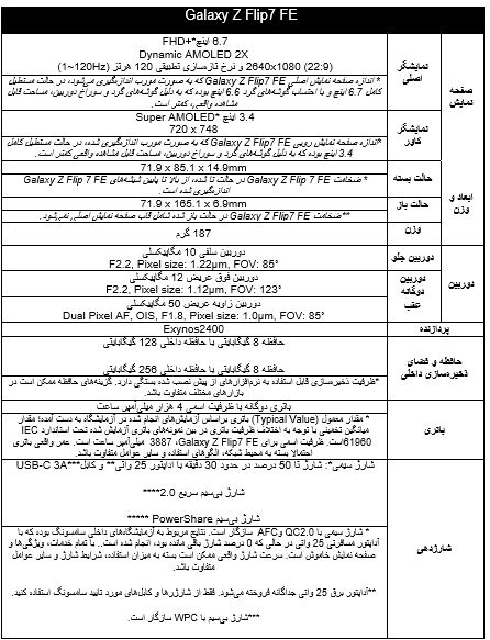سامسونگ Galaxy Z Flip7 را معرفی کرد: انقلاب تاشو در دستان شما 18 سامسونگ Galaxy Z Flip7 را معرفی کرد: انقلاب تاشو در دستان شما