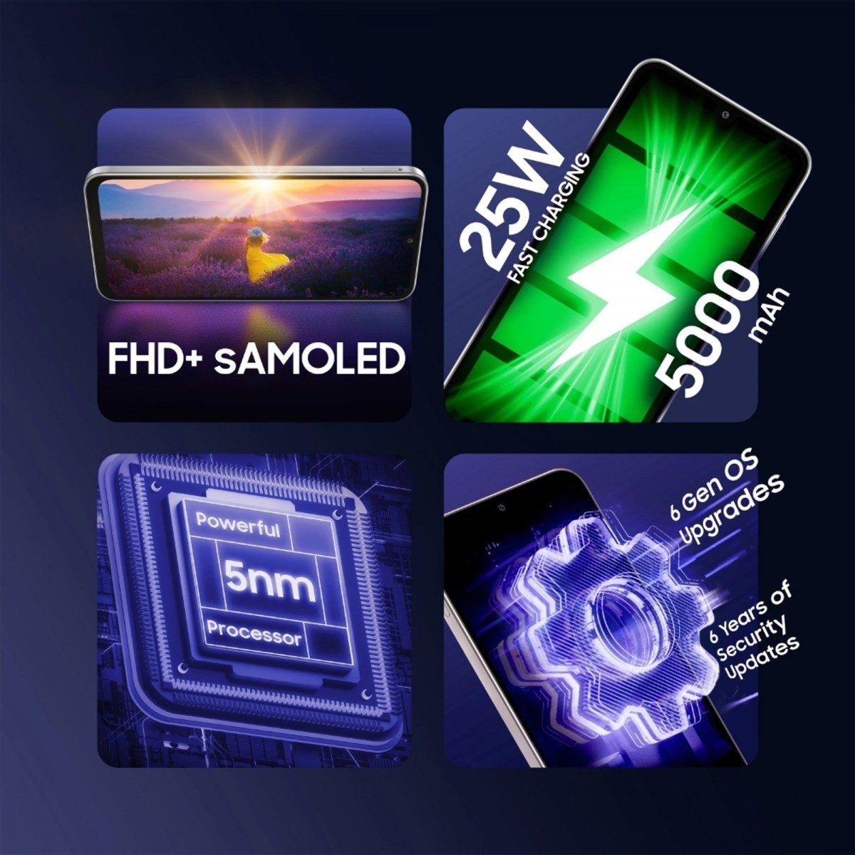 گلکسی F36 5G سامسونگ با ویژگیهای هوش مصنوعی در هند رونمایی شد 14 گلکسی F36 5G سامسونگ با ویژگیهای هوش مصنوعی در هند رونمایی شد