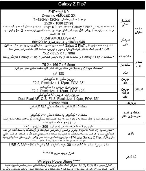 سامسونگ Galaxy Z Flip7 را معرفی کرد: انقلاب تاشو در دستان شما 16 سامسونگ Galaxy Z Flip7 را معرفی کرد: انقلاب تاشو در دستان شما