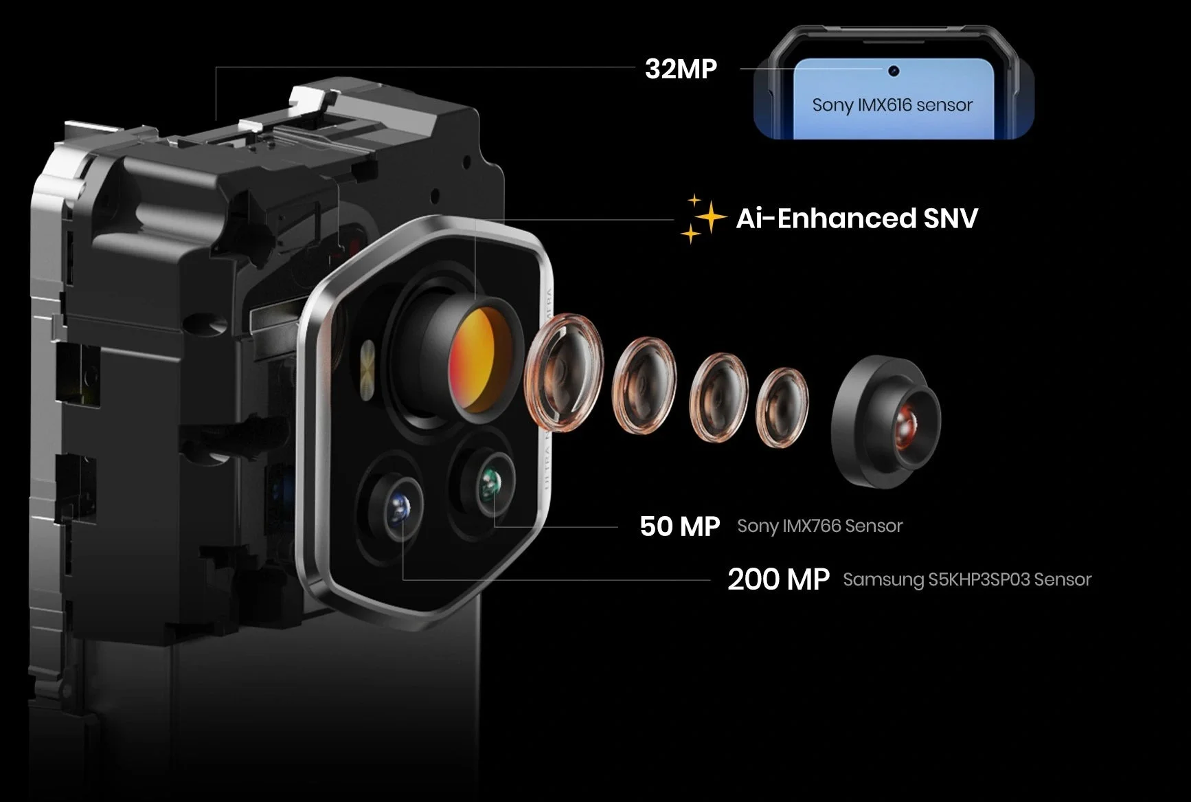 Fossibot F107 Pro؛ گوشی جان‌سخت با قابلیت دید در شب رنگی