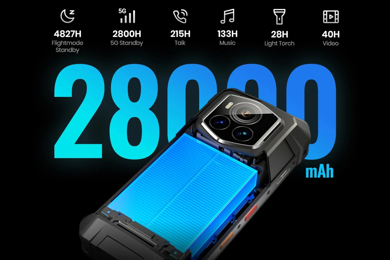 Fossibot F107 Pro؛ گوشی جان‌سخت با قابلیت دید در شب رنگی