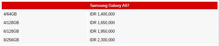 رونمایی سامسونگ از Galaxy A07؛ اقتصادی با پشتیبانی نرمافزاری طولانیمدت 18 رونمایی سامسونگ از Galaxy A07؛ اقتصادی با پشتیبانی نرمافزاری طولانیمدت